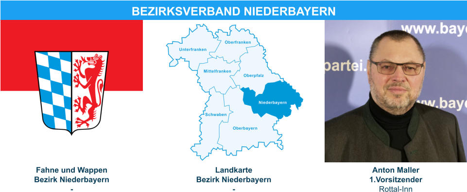 Landkarte Bezirk Niederbayern - Fahne und Wappen Bezirk Niederbayern -   Anton Maller 1.Vorsitzender Rottal-Inn BEZIRKSVERBAND NIEDERBAYERN