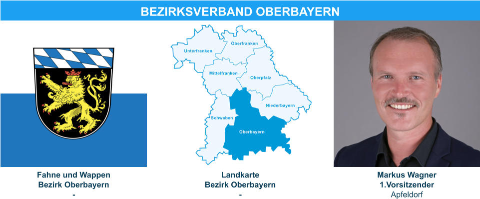 Landkarte Bezirk Oberbayern - Fahne und Wappen Bezirk Oberbayern -   Markus Wagner 1.Vorsitzender Apfeldorf BEZIRKSVERBAND OBERBAYERN
