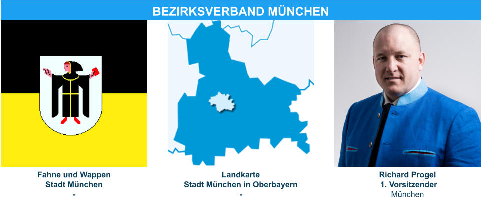 Landkarte  Stadt München in Oberbayern - Fahne und Wappen Stadt München -   Richard Progel  1. Vorsitzender München BEZIRKSVERBAND MÜNCHEN